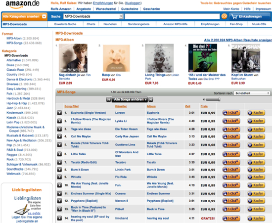 Limoband ist am 19.07.2012 auf Platz 14 bei Amzon in den Donwloadcharts